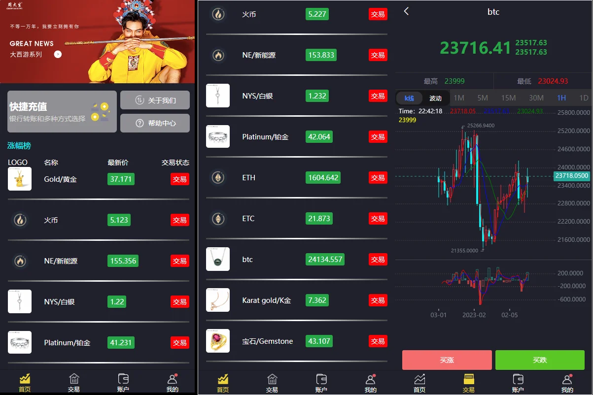 外汇+微交易源码,数字资产交易所,前端uniapp开发k线完好,微盘微交易源码