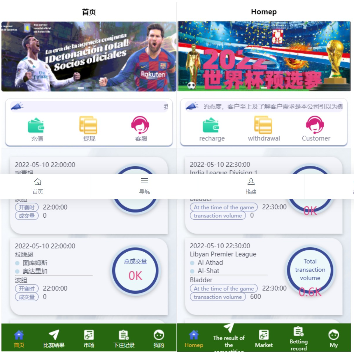 2022新版反波胆系统usdt充值双语言球盘足球下注系统