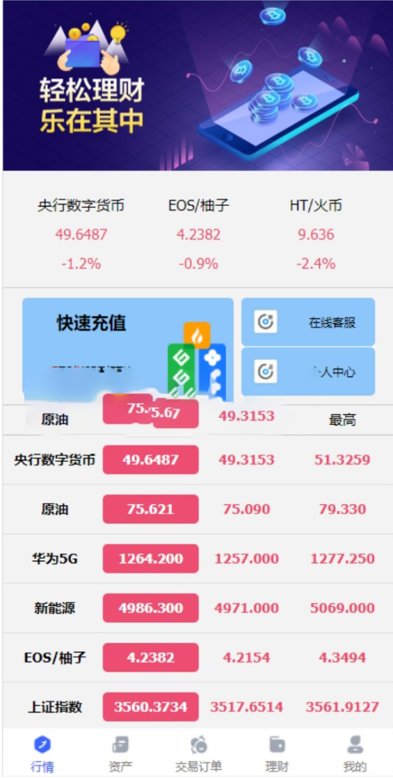 全新开发六种语言出海版理财系统外汇微盘系统投资理财区块链股票余额宝