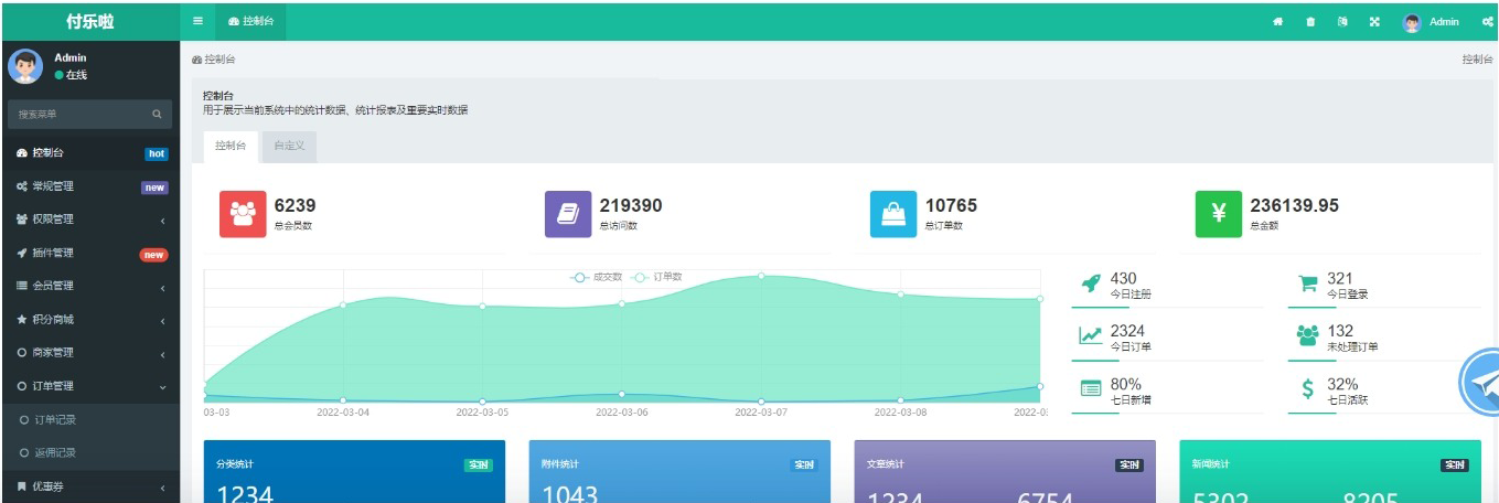 微信分账系统供应链分润微信支付