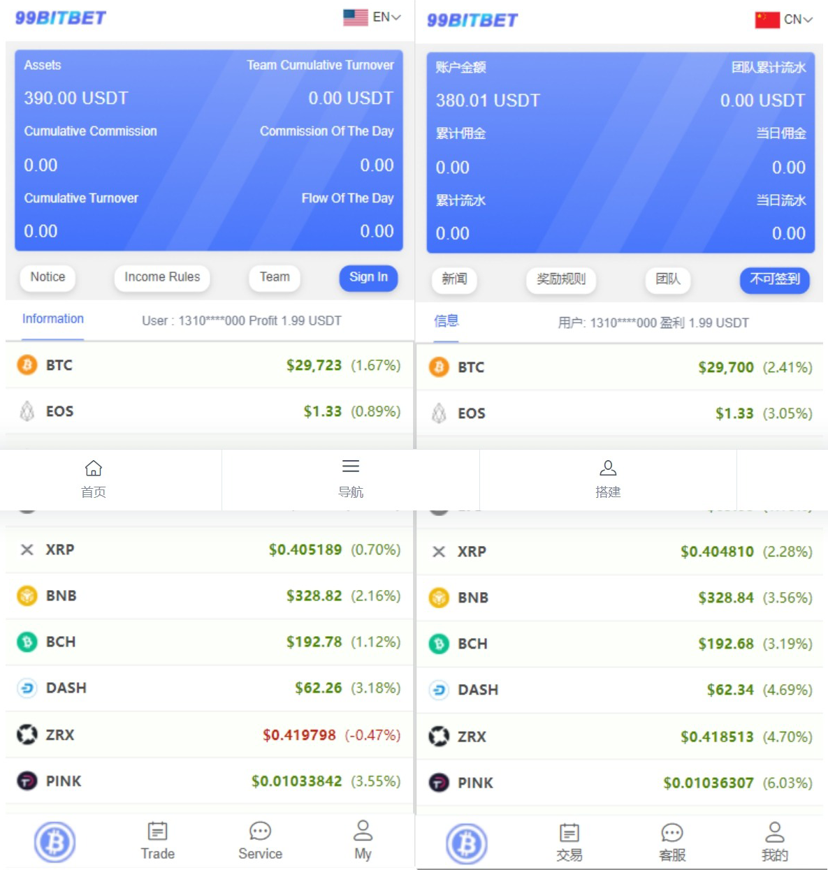 开源版海外双语言竞猜系统虚拟币大小单双竞猜下注USDT充值