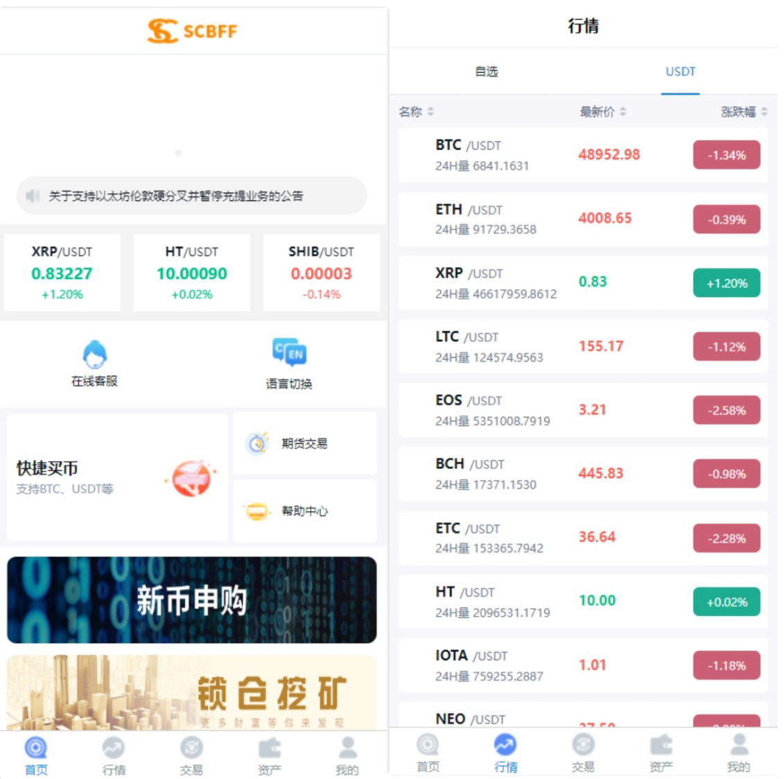 二开版秒合约交易所IEO锁仓挖矿合约币币交易