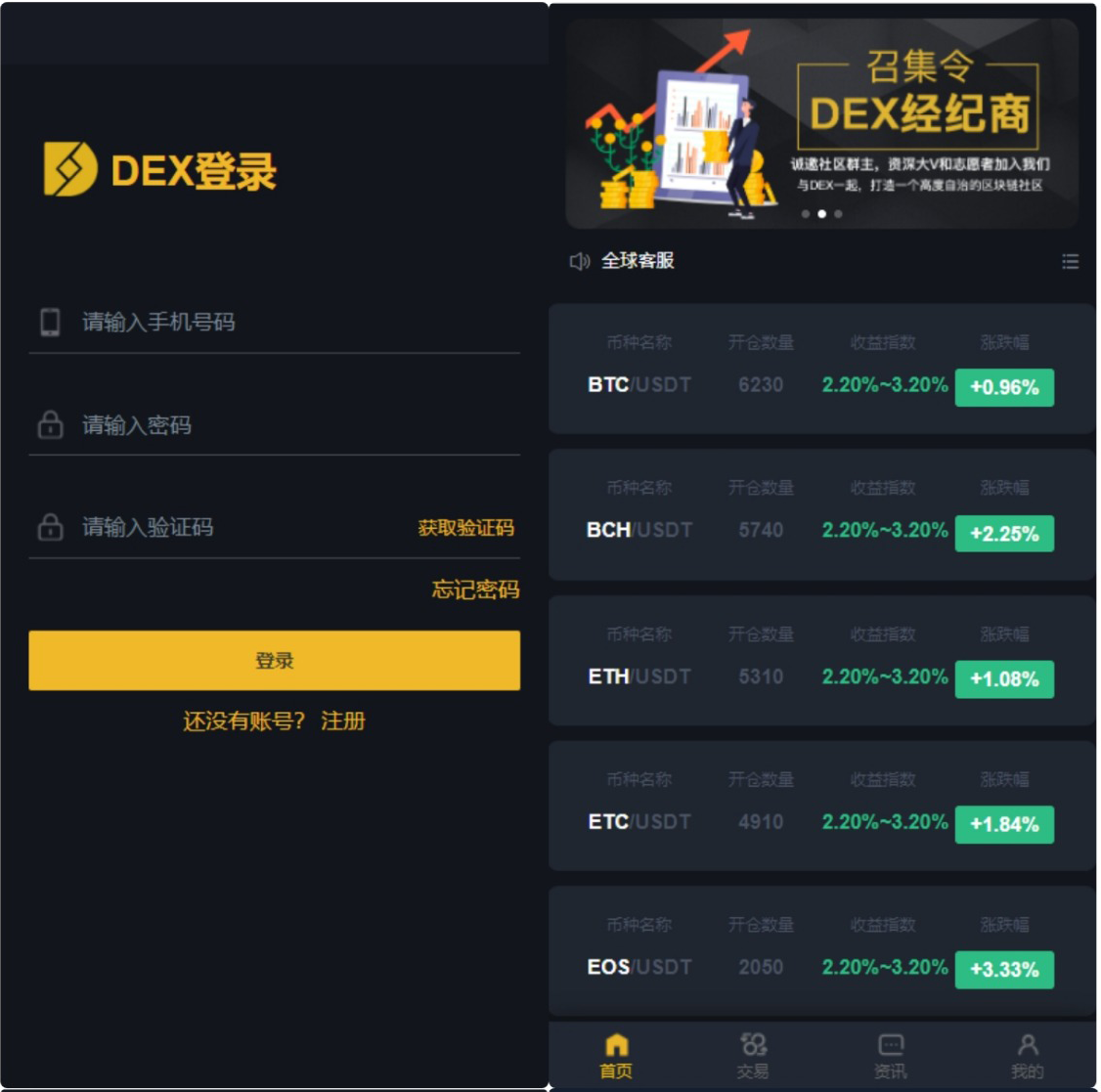 区块链交易系统区块链买卖系统区块链交易所系统