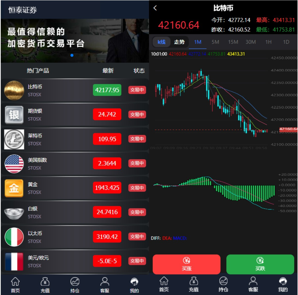 至尊二开运营版微盘外汇投资系统余额宝K线正常