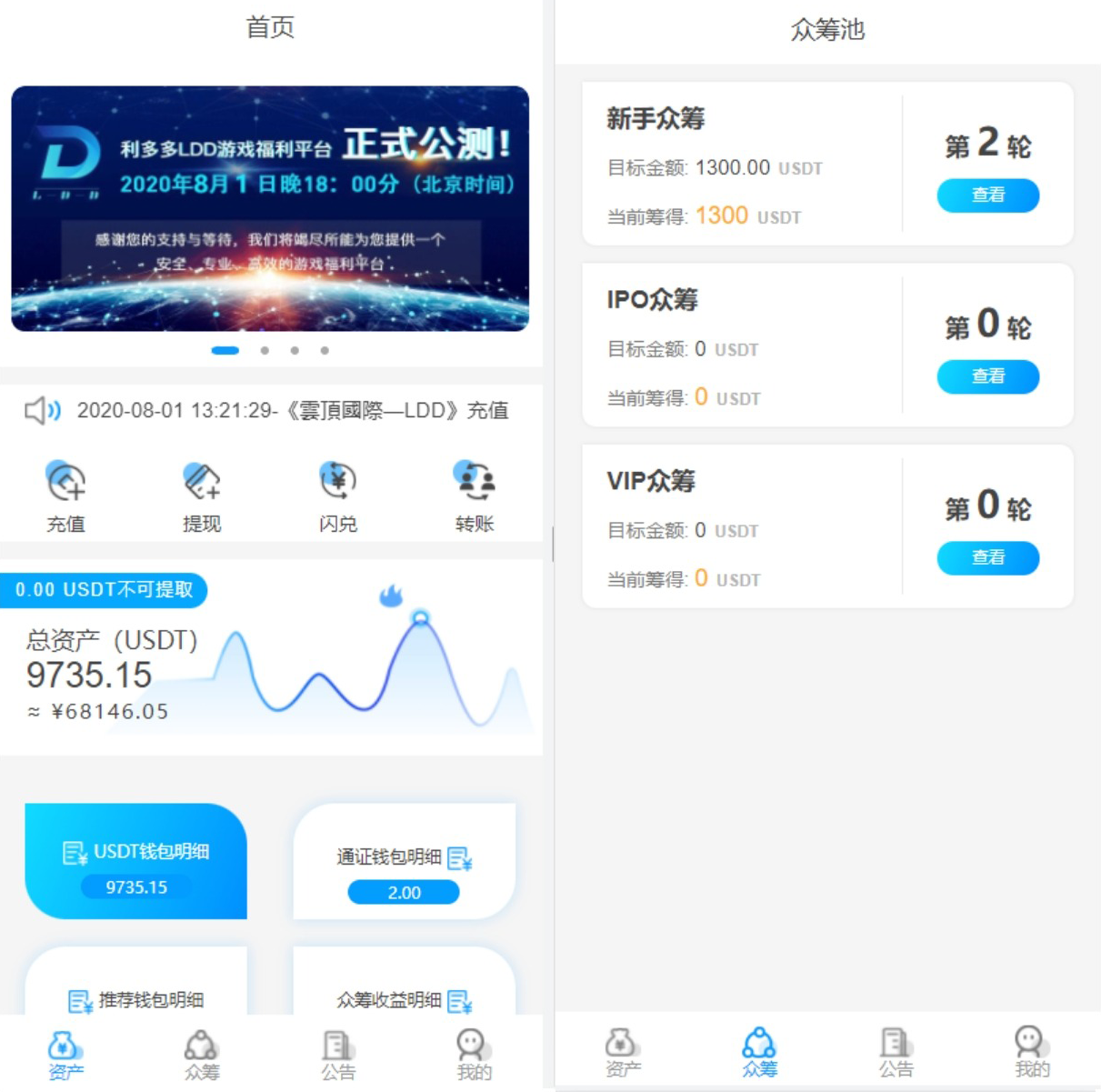usdt众筹模式 新模式 新玩法 投资理财 众筹系统源码