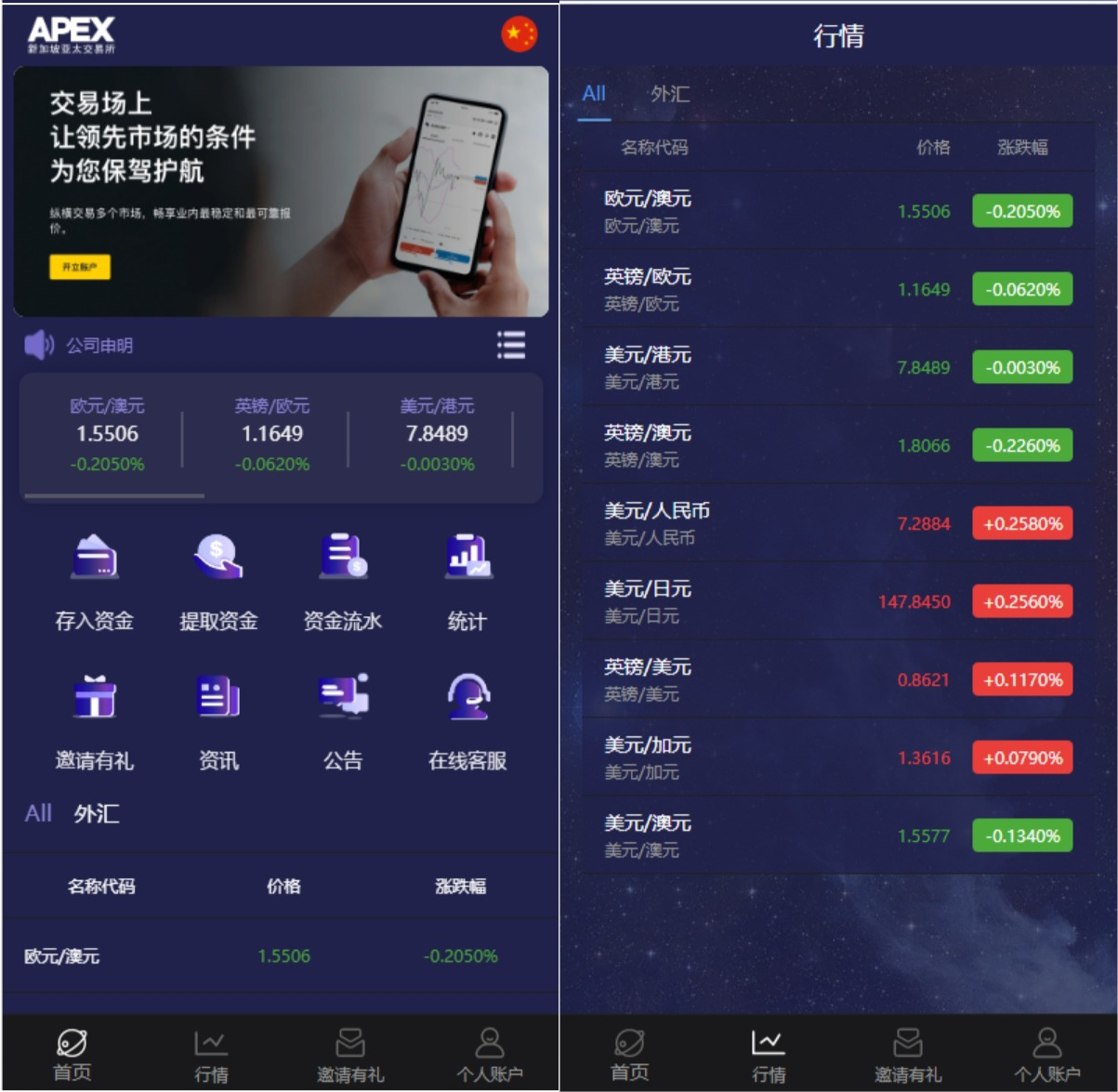 新UI多语言微盘外汇系统时间盘微盘源码