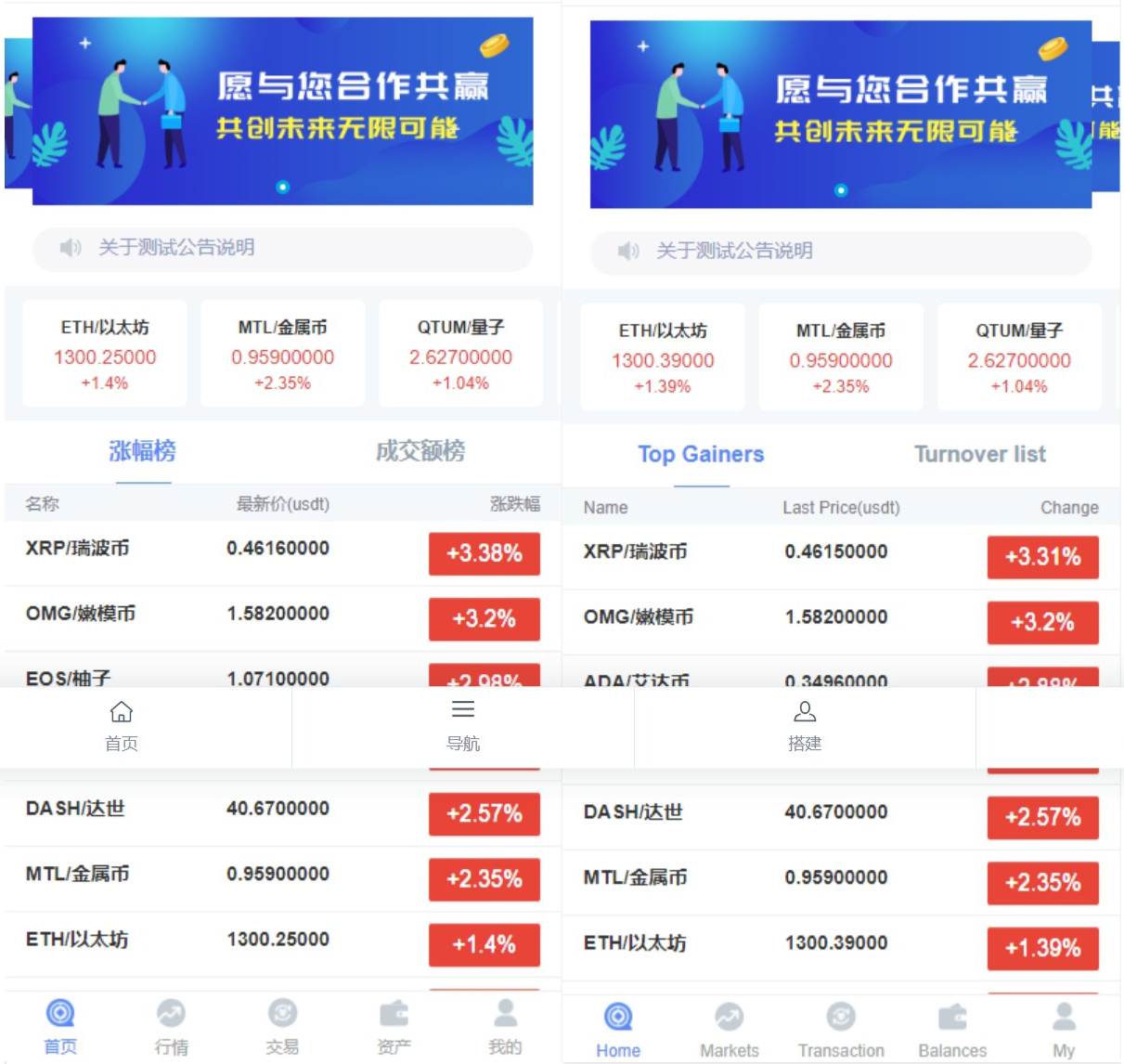 全新K线正常fastadmin框架双语言外汇系统微盘系统仿交易所USDT支付