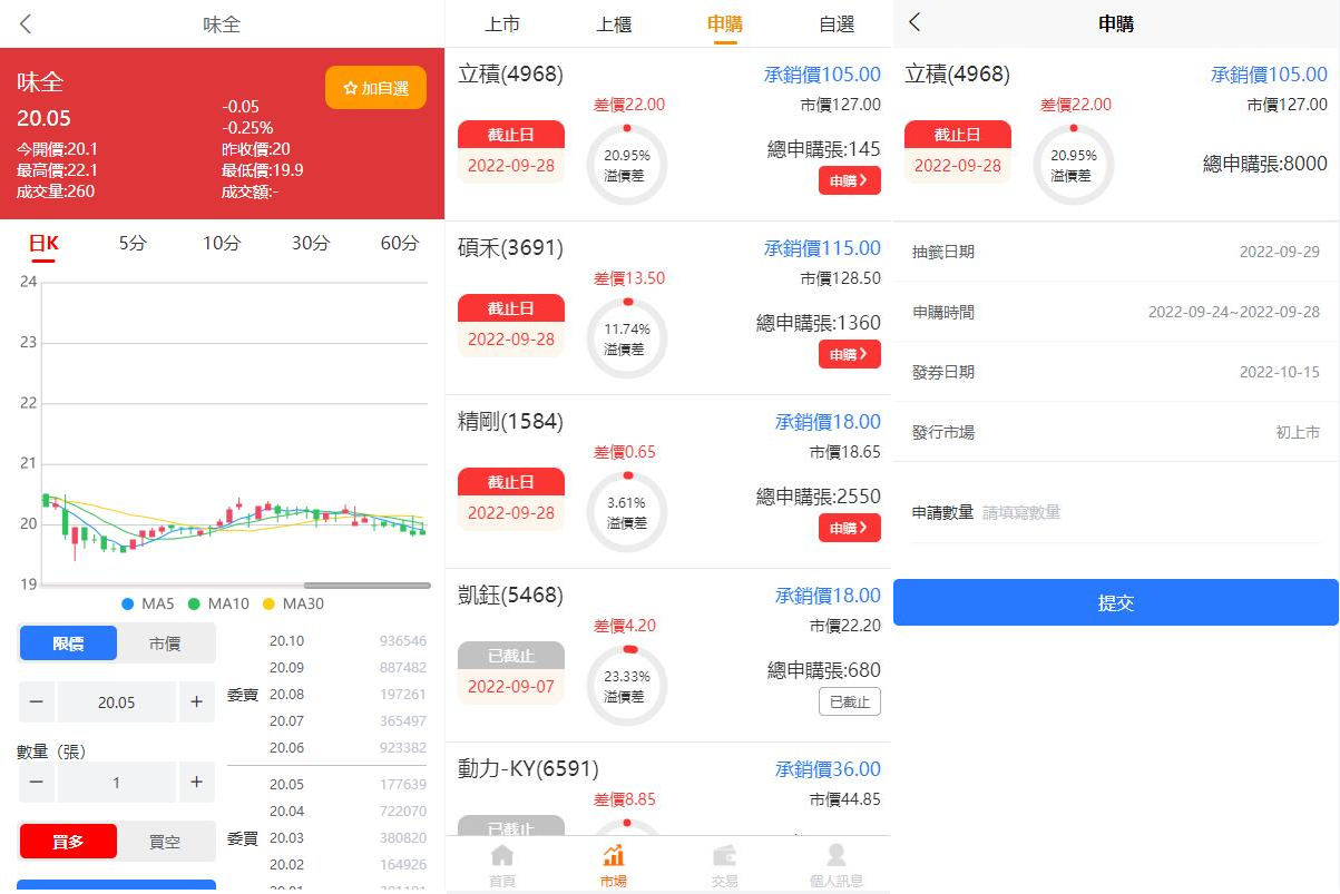 uinapp股票配资源码/台湾股票系统/申购折扣交易系统