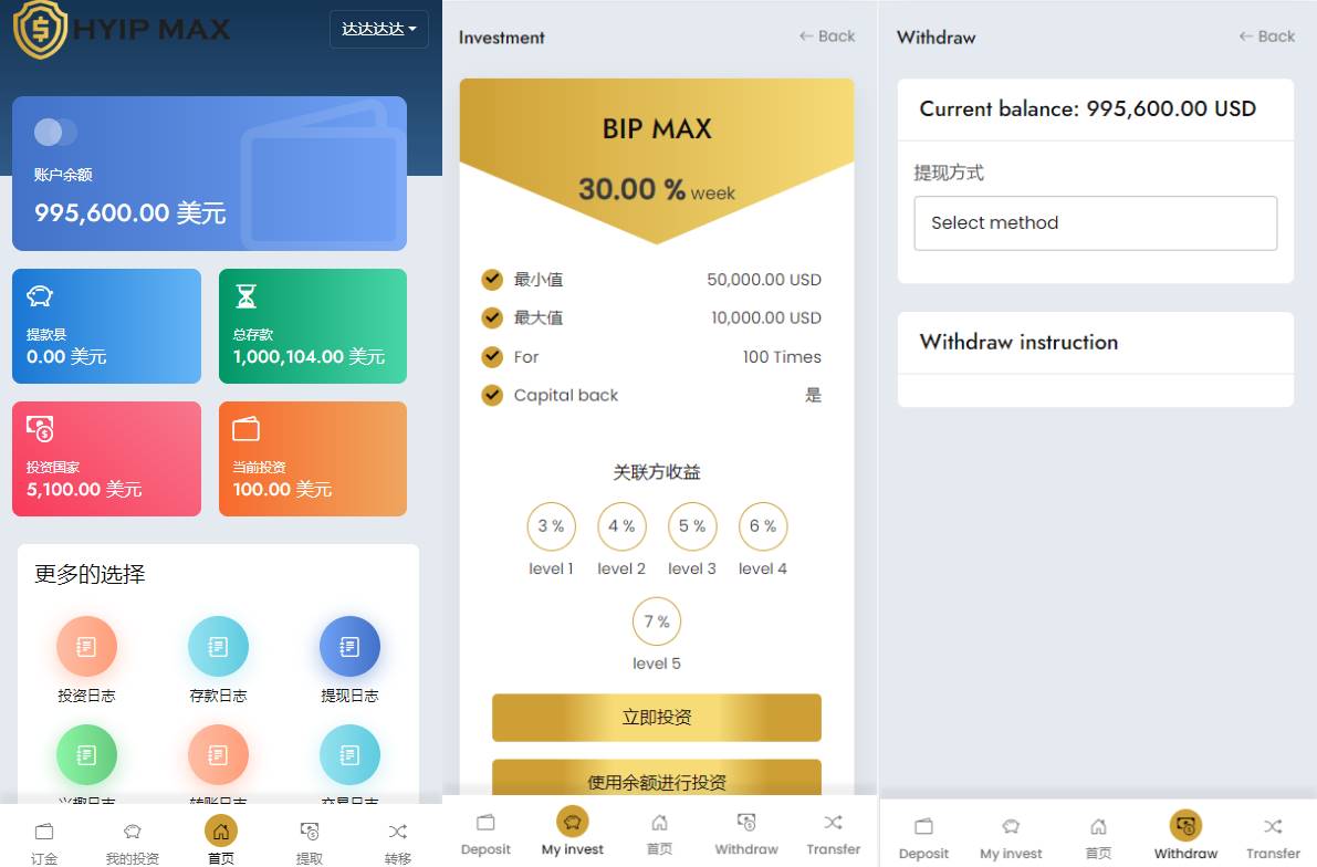 多语言海外投资系统源码/PHP投资理财平台源码