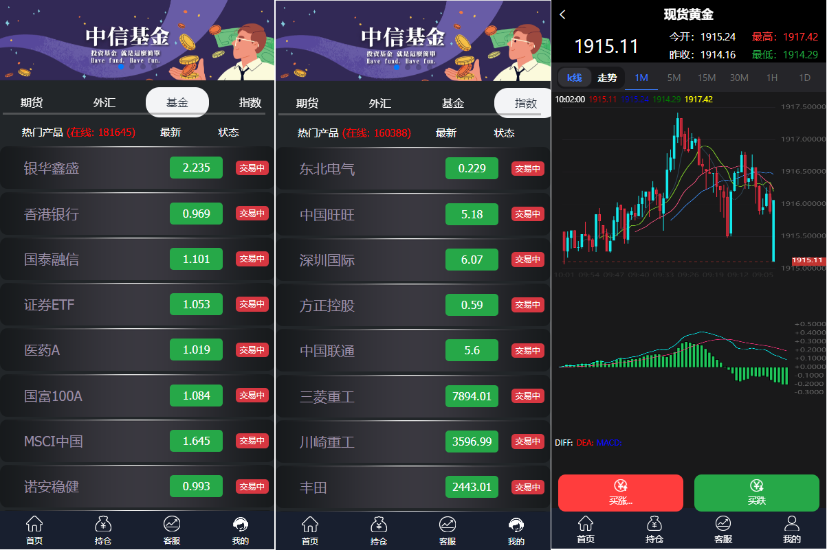 二开微盘系统/外汇/期货/基金/指数/微交易系统