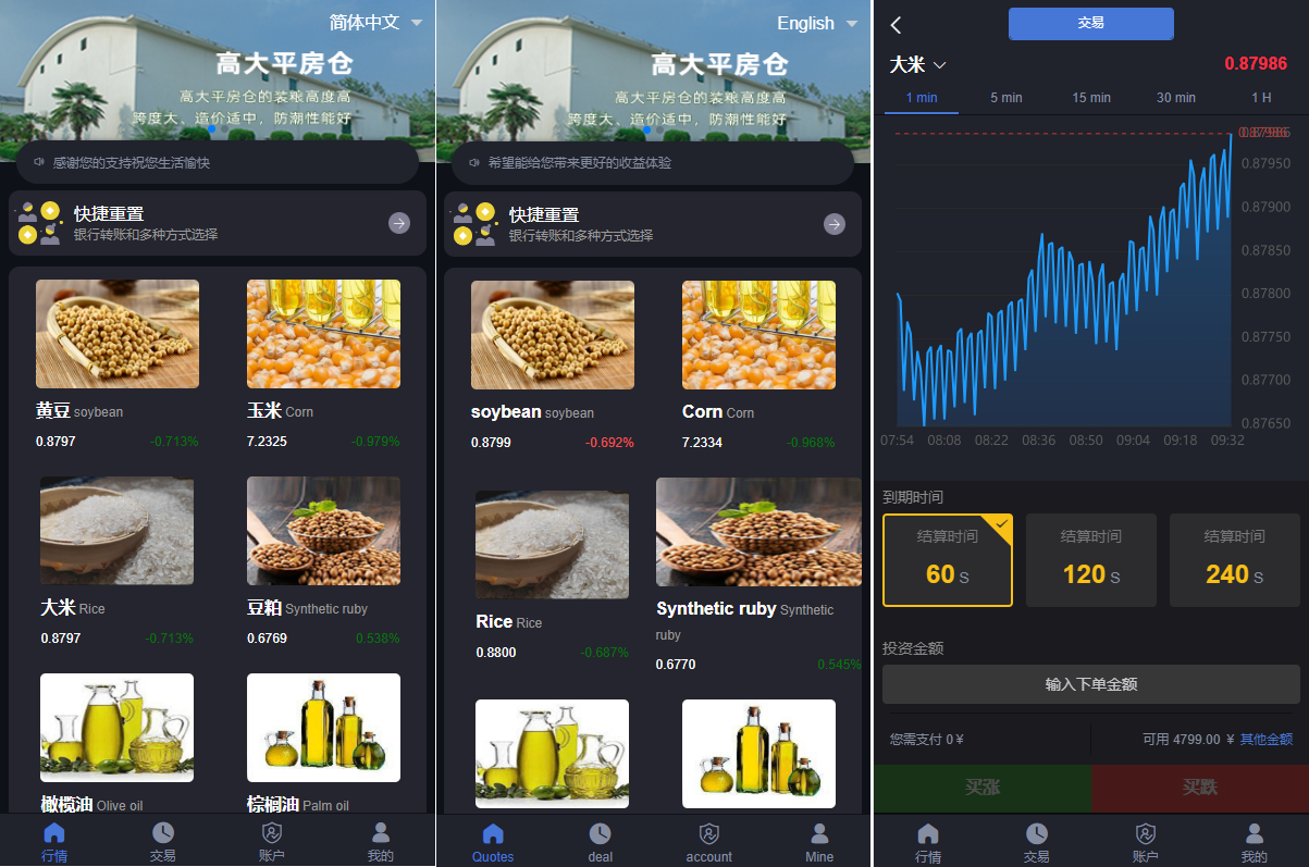 二开版微交易系统/粮食微盘系统/双语言微盘