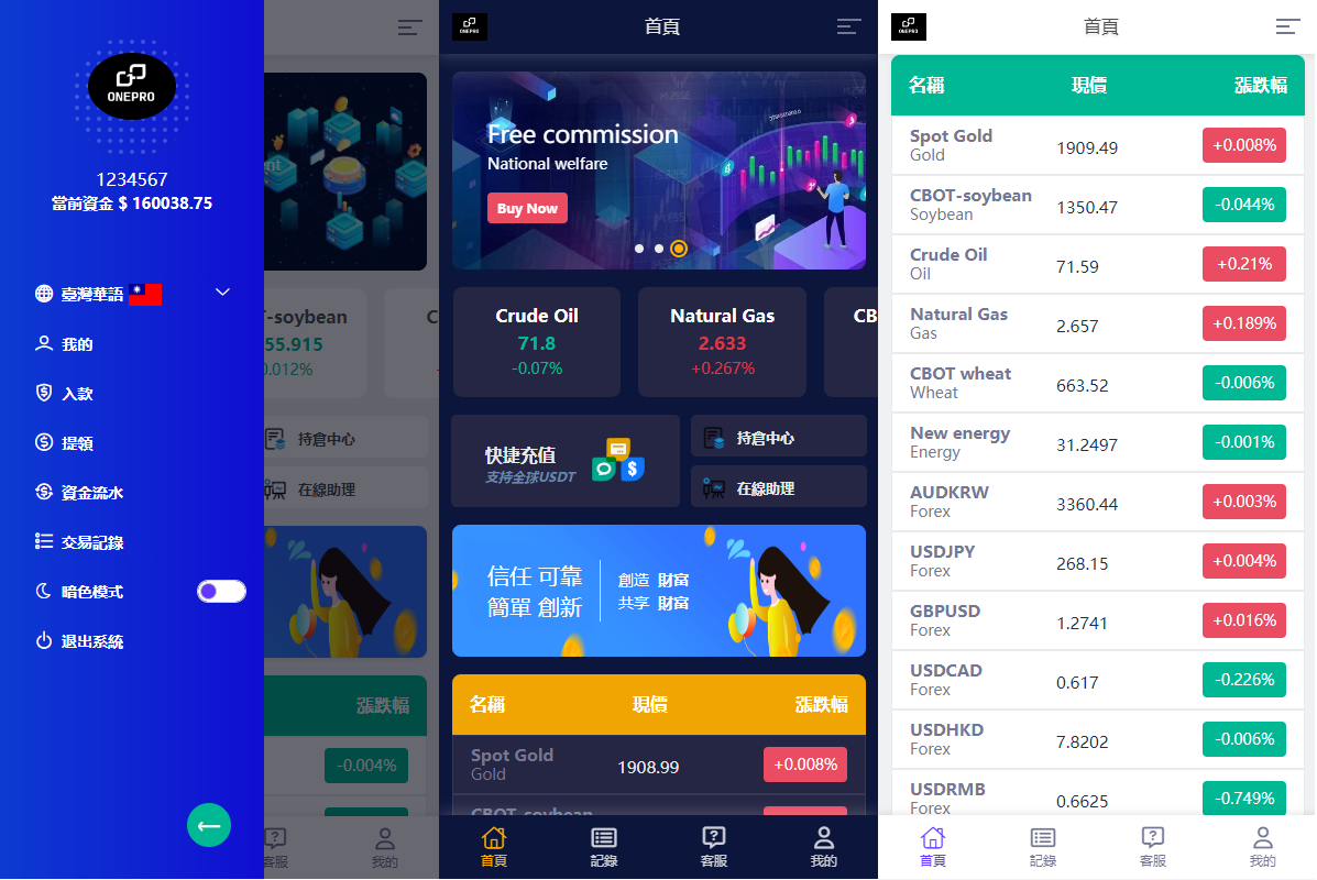 运营版微交易系统/日本微盘源码/多语言虚拟币微盘系统
