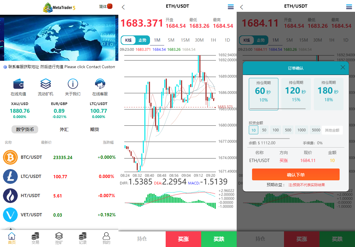 MT5微交易系统/微盘源码/质押挖矿/期货/外汇/数字货币/多语言