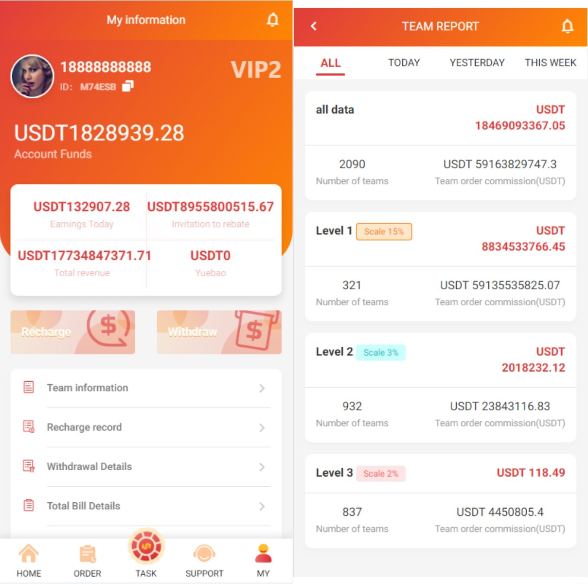 新UI多语言抢单刷单系统海外刷单源码订单自动匹配系统