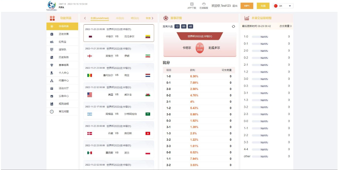 独家正常版世界杯源码多语言反波胆系统红利宝代理前后端全开源