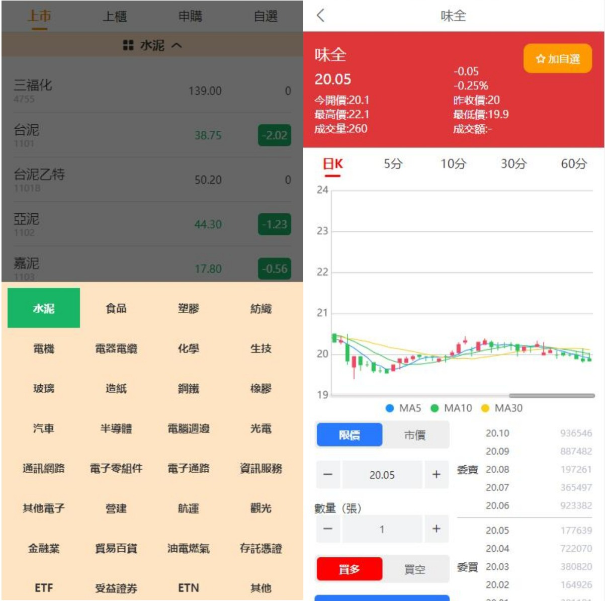 黑色版uinapp股票配资源码台湾股票系统申购折扣交易系统
