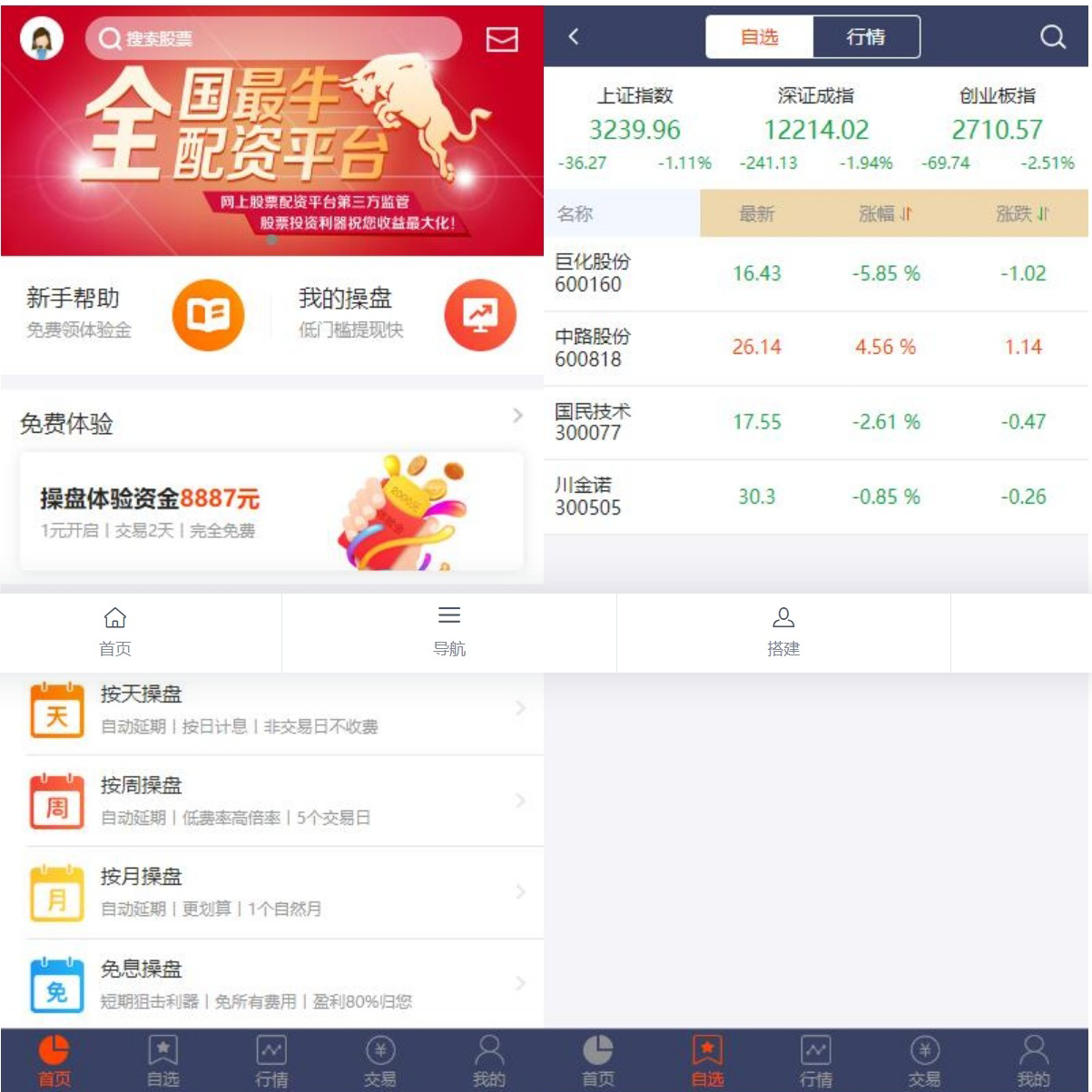 2023修复版配资系统A股股票系统买点策略pc+wap可封装