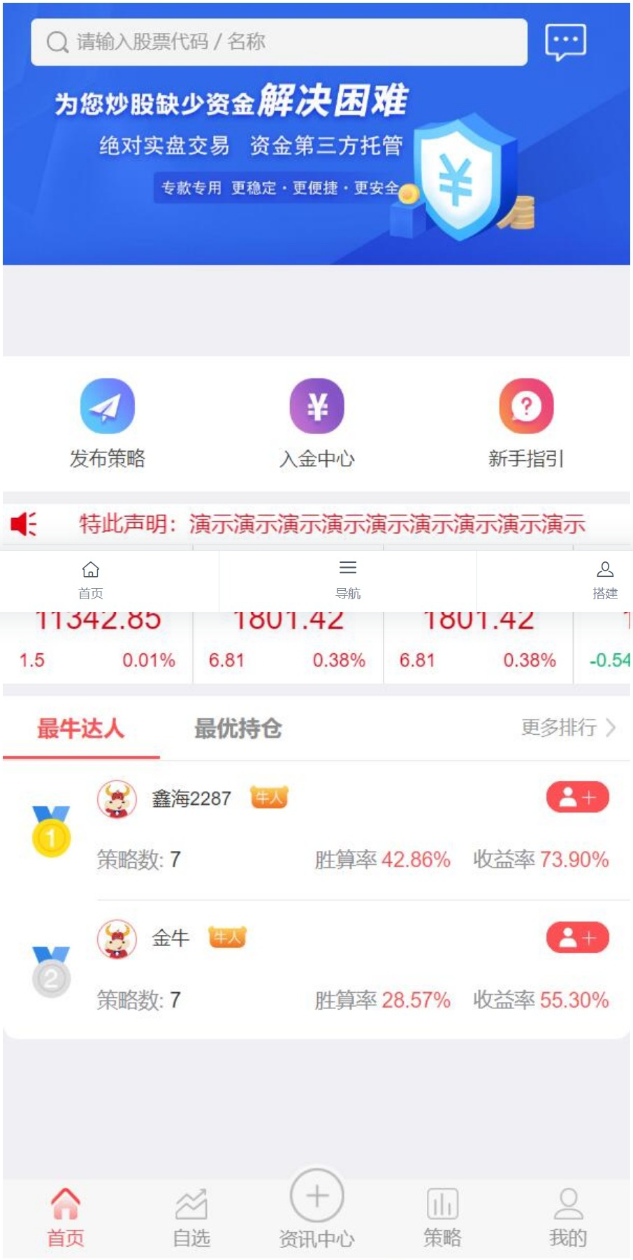 股票配资策略系统股票配资策略K线命令齐全