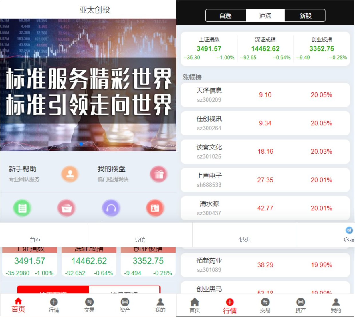亚太创投股票系统/投资理财系统/全套打包附带完整计划任务