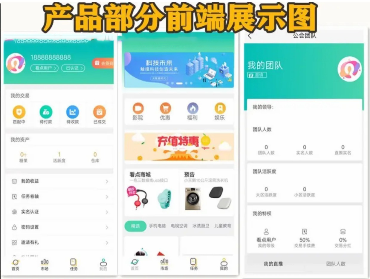 区块链源码智慧晶趣看点全球看点趣分类大小区活跃度升级模式制度