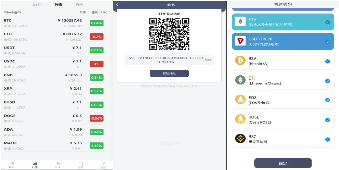 比特派钱包源码uniapp源码一比一定制独家资源钱包源码