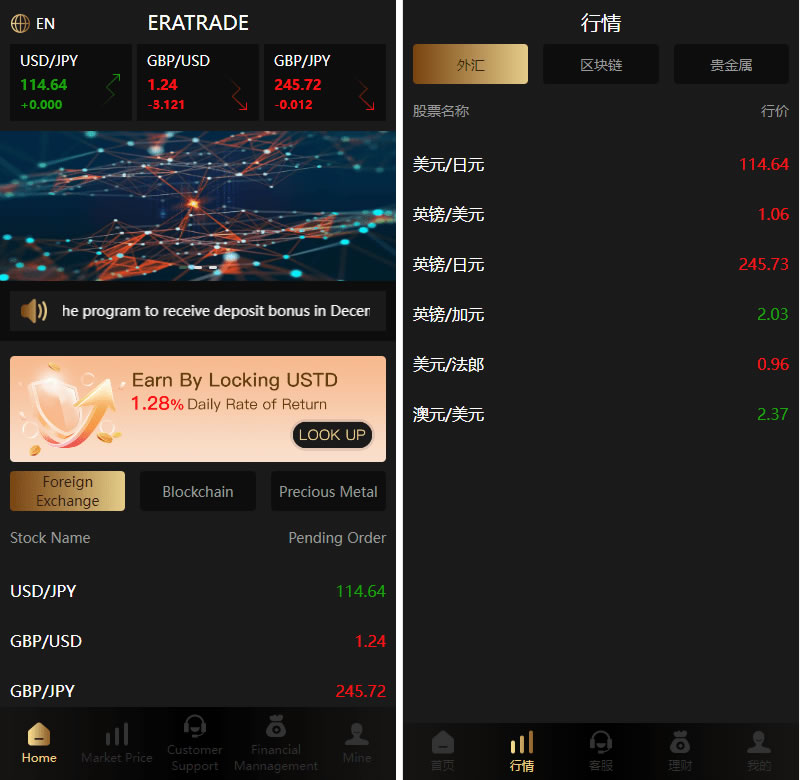 多语言微交易系统源码下载外汇虚拟币贵金属微盘源代码新增群控单控+前端vue源码