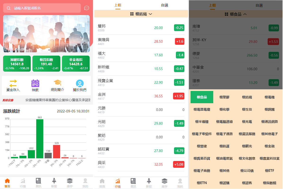 新版uinapp股票配资源码/台湾股票系统/申购折扣交易系统