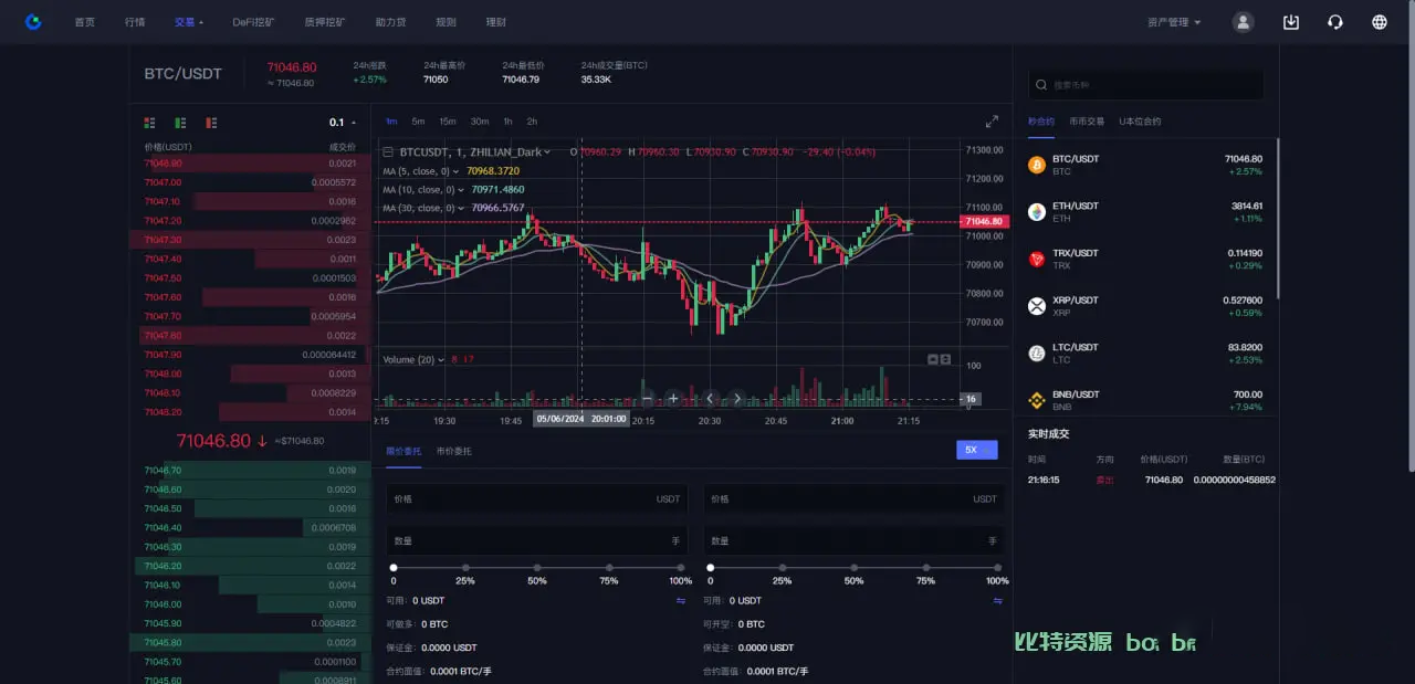 多语言Dapp综合交易所/秒合约/币币/U本位合约/DeFi挖矿/质押挖矿/借贷/理财/Ai智能控盘