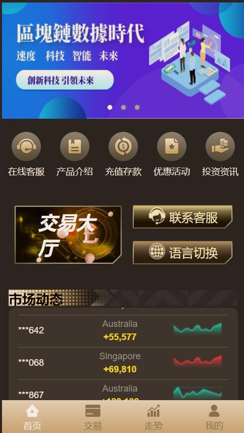 最新理财盘系统源码/支持跟单/bitmex菠菜理财盘/虚拟币理财