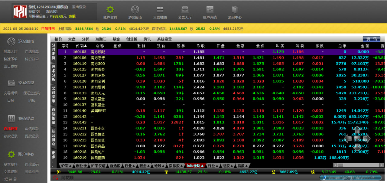 股票交易平台源码 模拟交易 模拟盘系统 沪深股市 自选股票交易系统