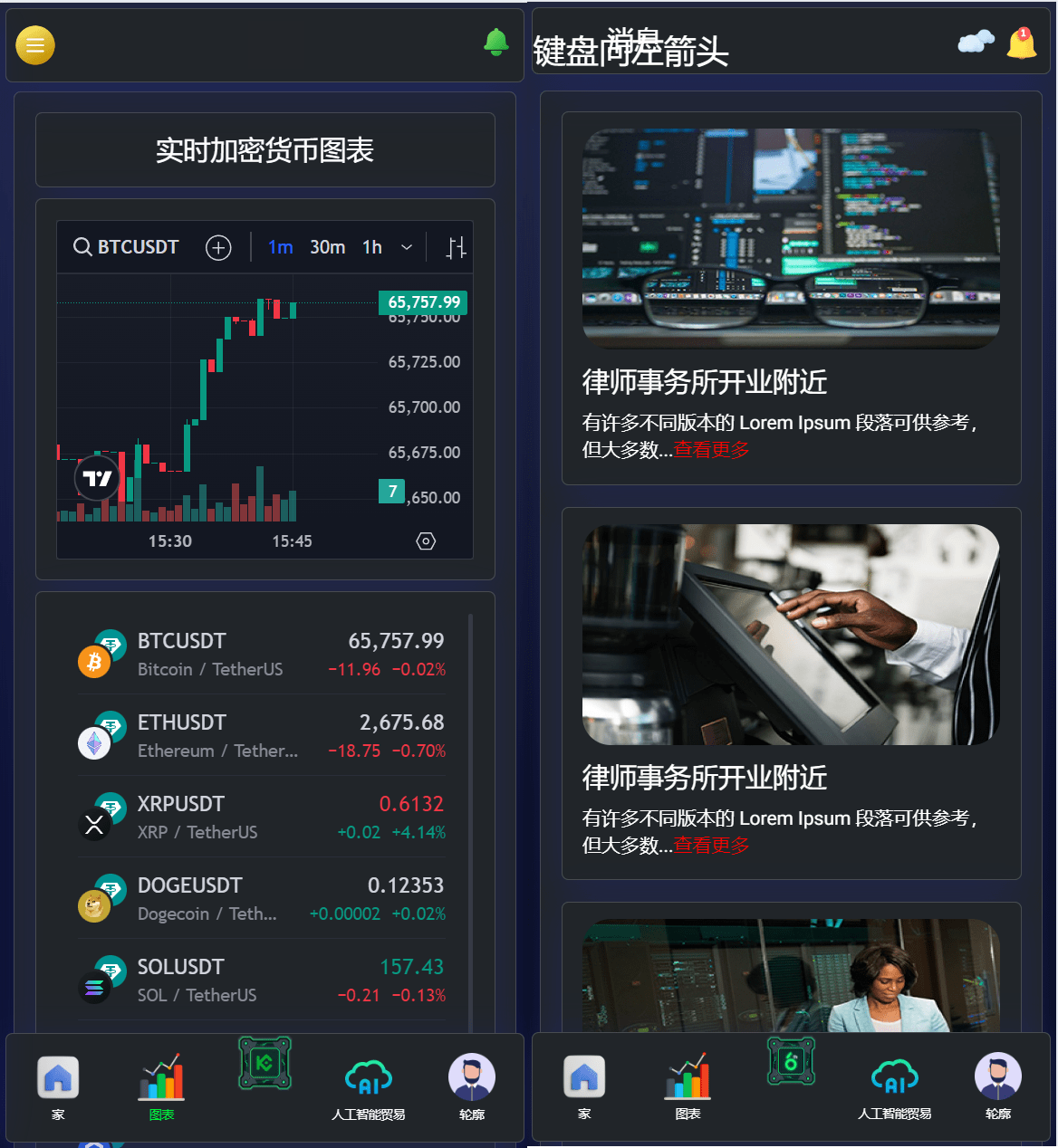 海外交易所源码/AI矿机系统源码 加密货币交易所 智能交易所源码