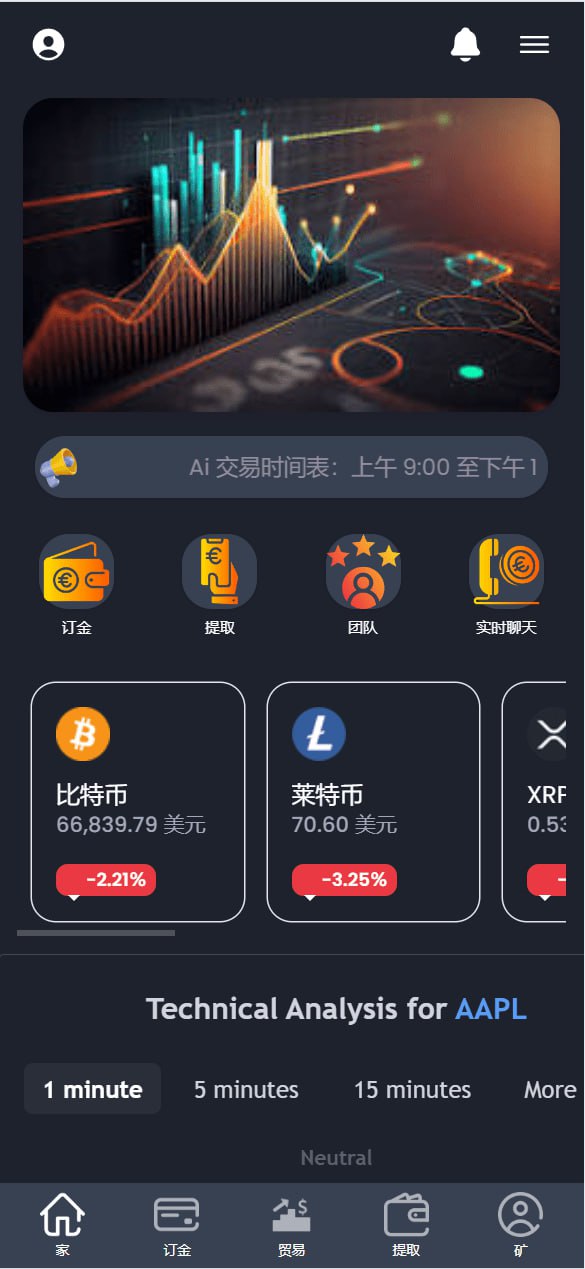 海外区块链交易投资理财系统
