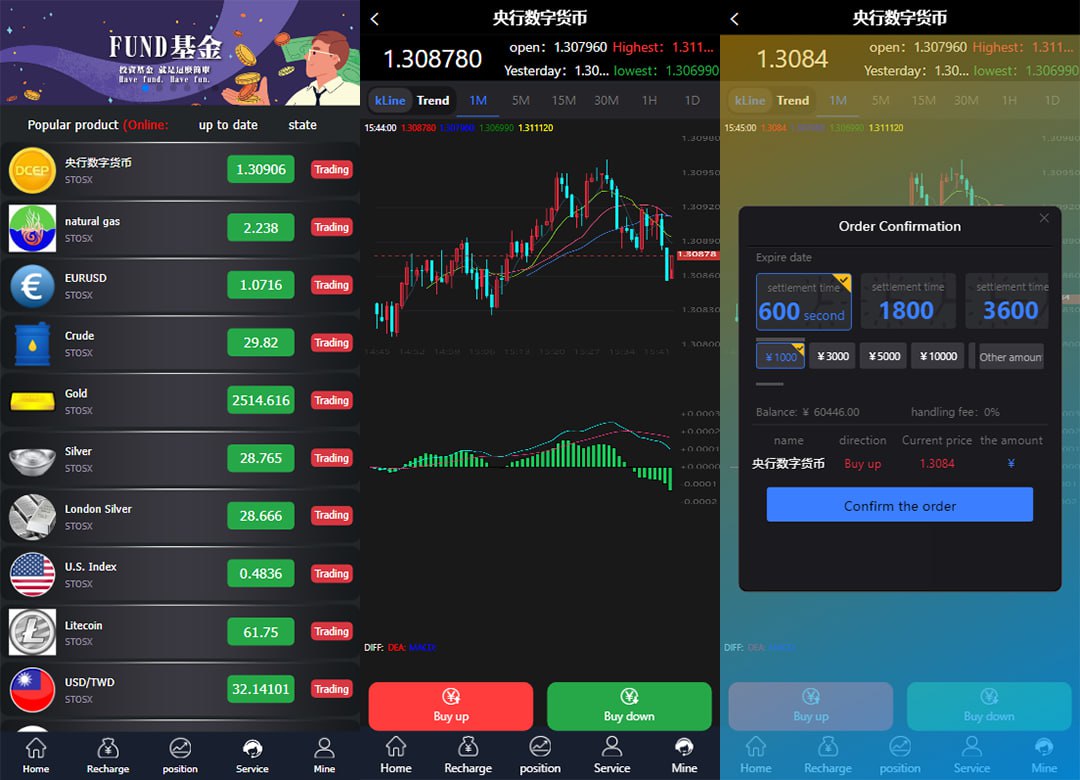 【微盘系统】微交易系统/外汇/期货/基金/指数