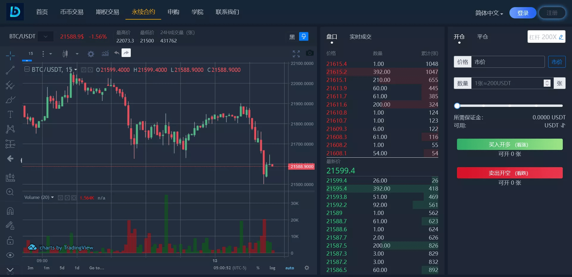 19国语言交易所多语言交易所系统/秒合约交易/永续合约/锁仓挖矿