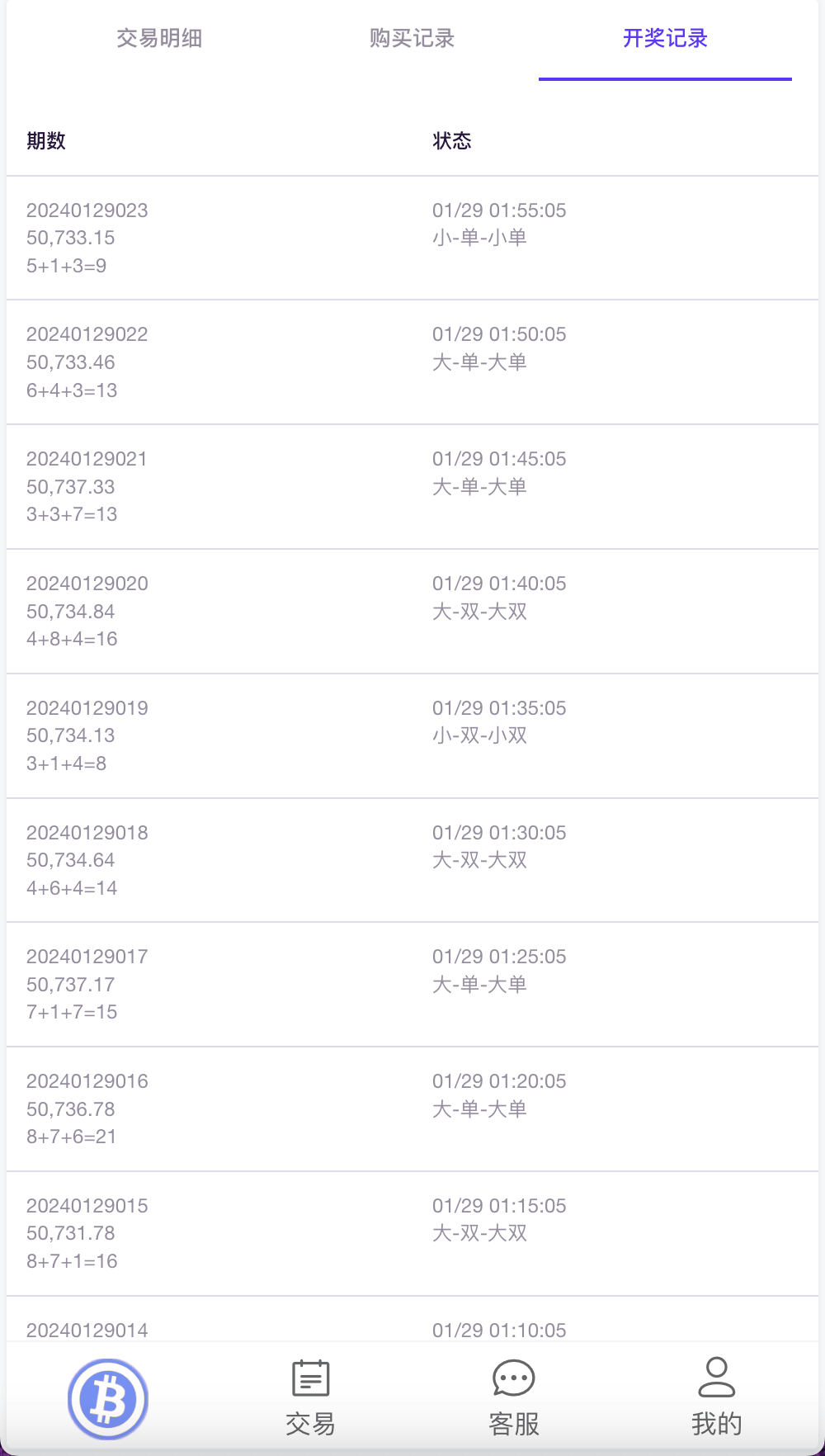 99bitbet双语言USDT竞猜下注源码/海外PC28虚拟货币竞猜玩法/根据虚拟货币行情走势自动开奖结算/带预设开奖结果