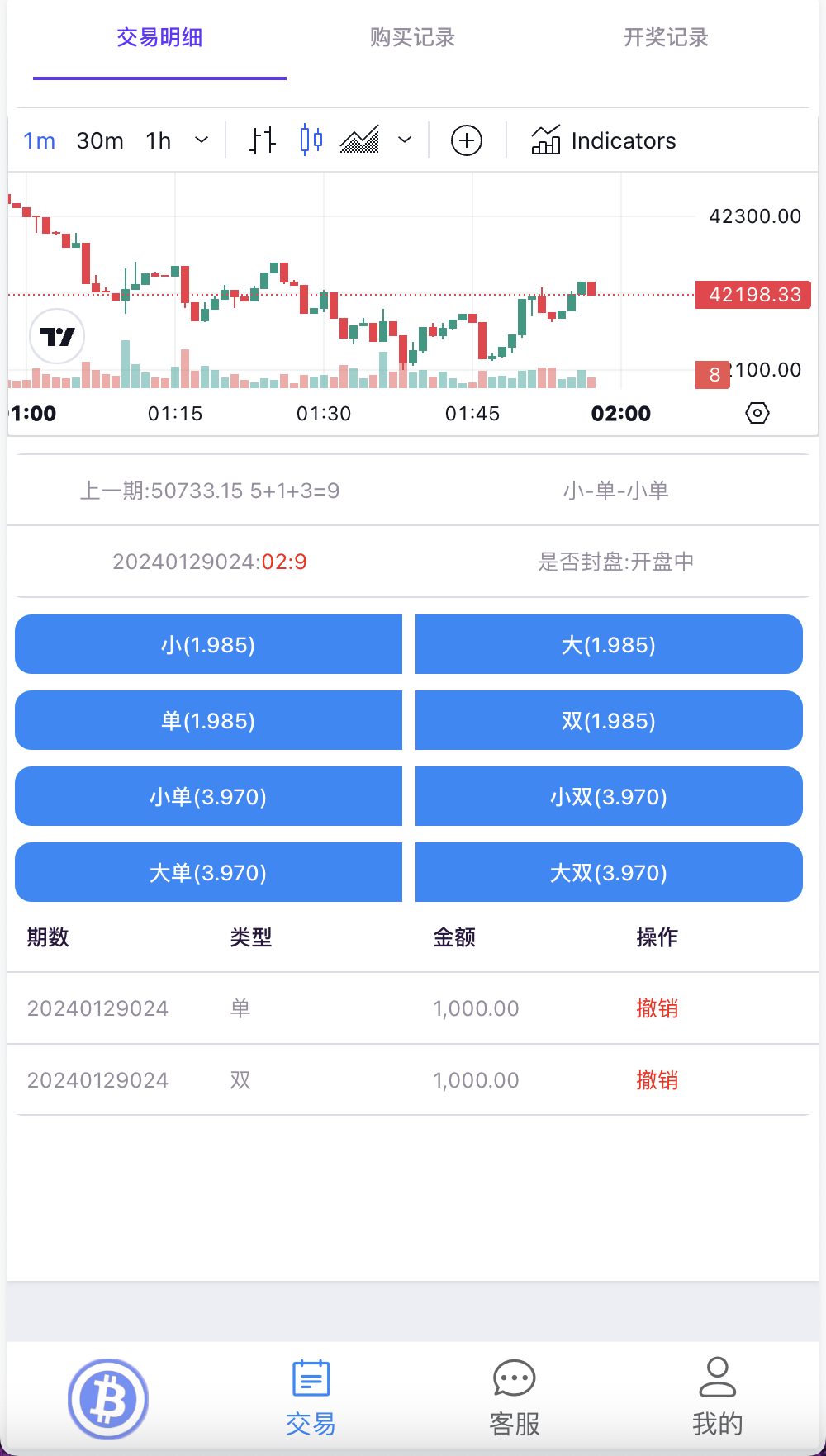 99bitbet双语言USDT竞猜下注源码/海外PC28虚拟货币竞猜玩法/根据虚拟货币行情走势自动开奖结算/带预设开奖结果
