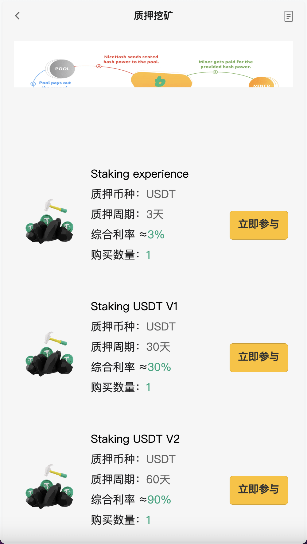Bitgo多语言交易所/15国语言交易所/合约交易+期权交易+币币交易+申购+矿机+风控