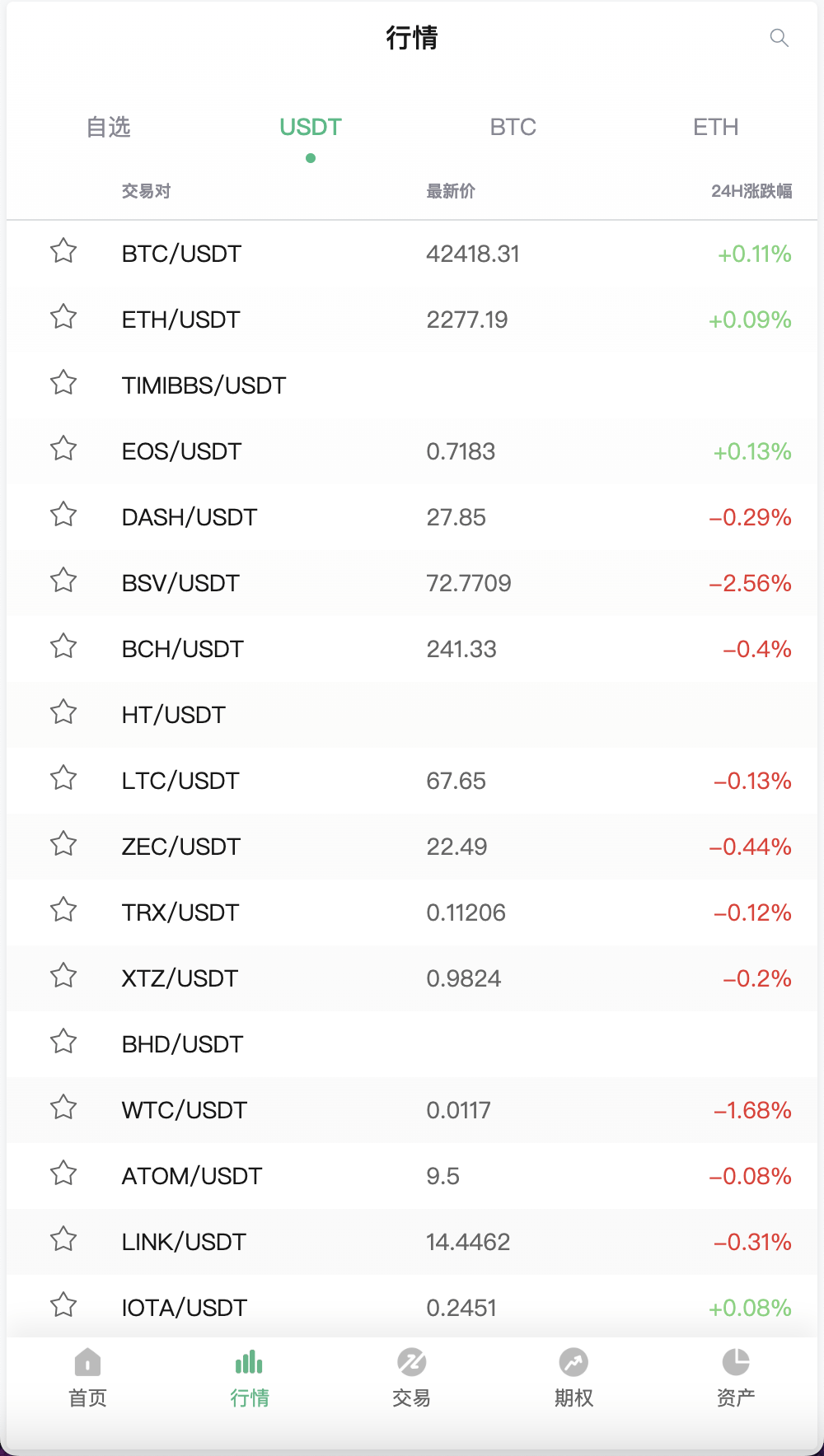 Bitgo多语言交易所/15国语言交易所/合约交易+期权交易+币币交易+申购+矿机+风控