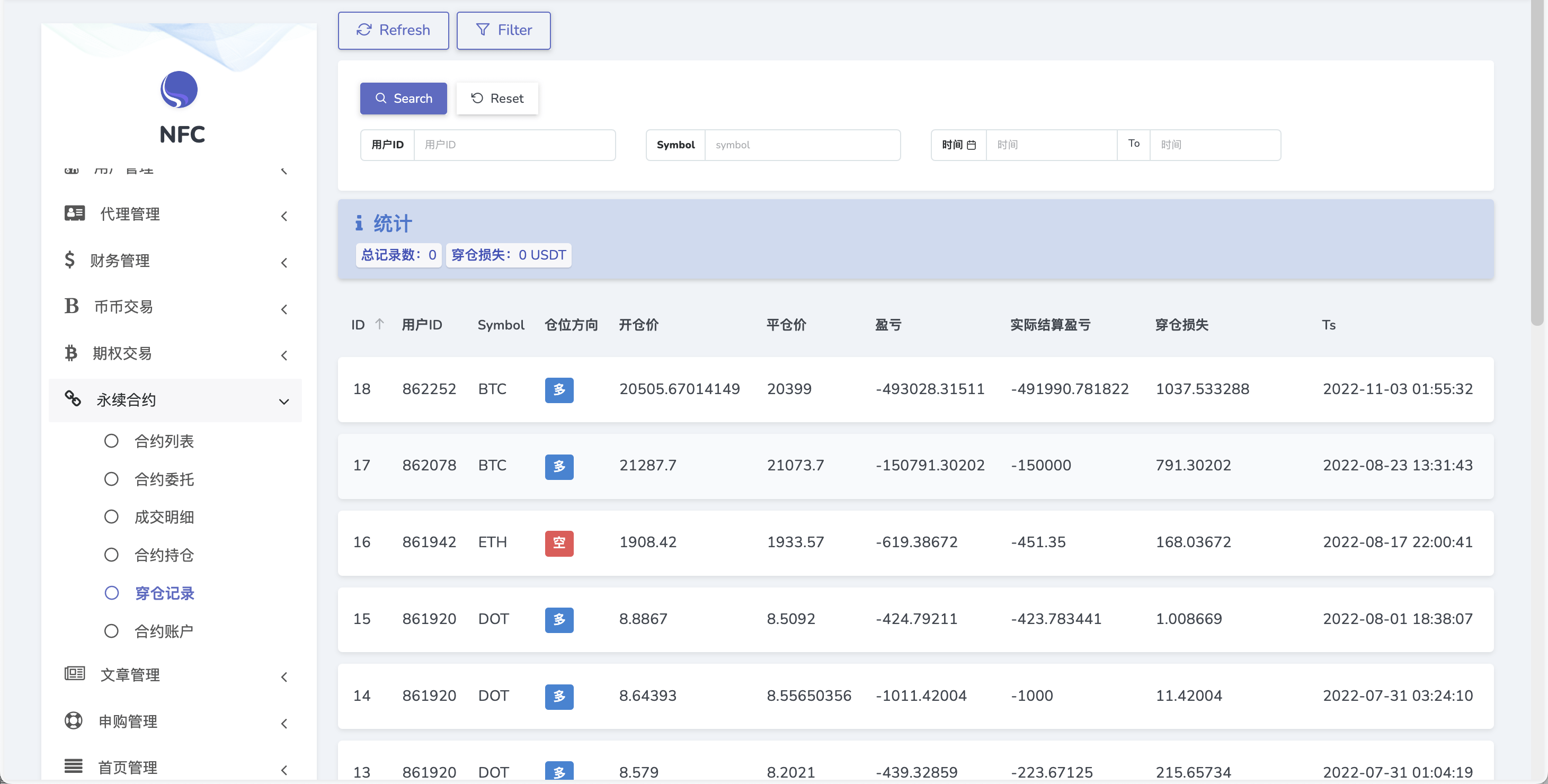Bitgo多语言交易所/15国语言交易所/合约交易+期权交易+币币交易+申购+矿机+风控