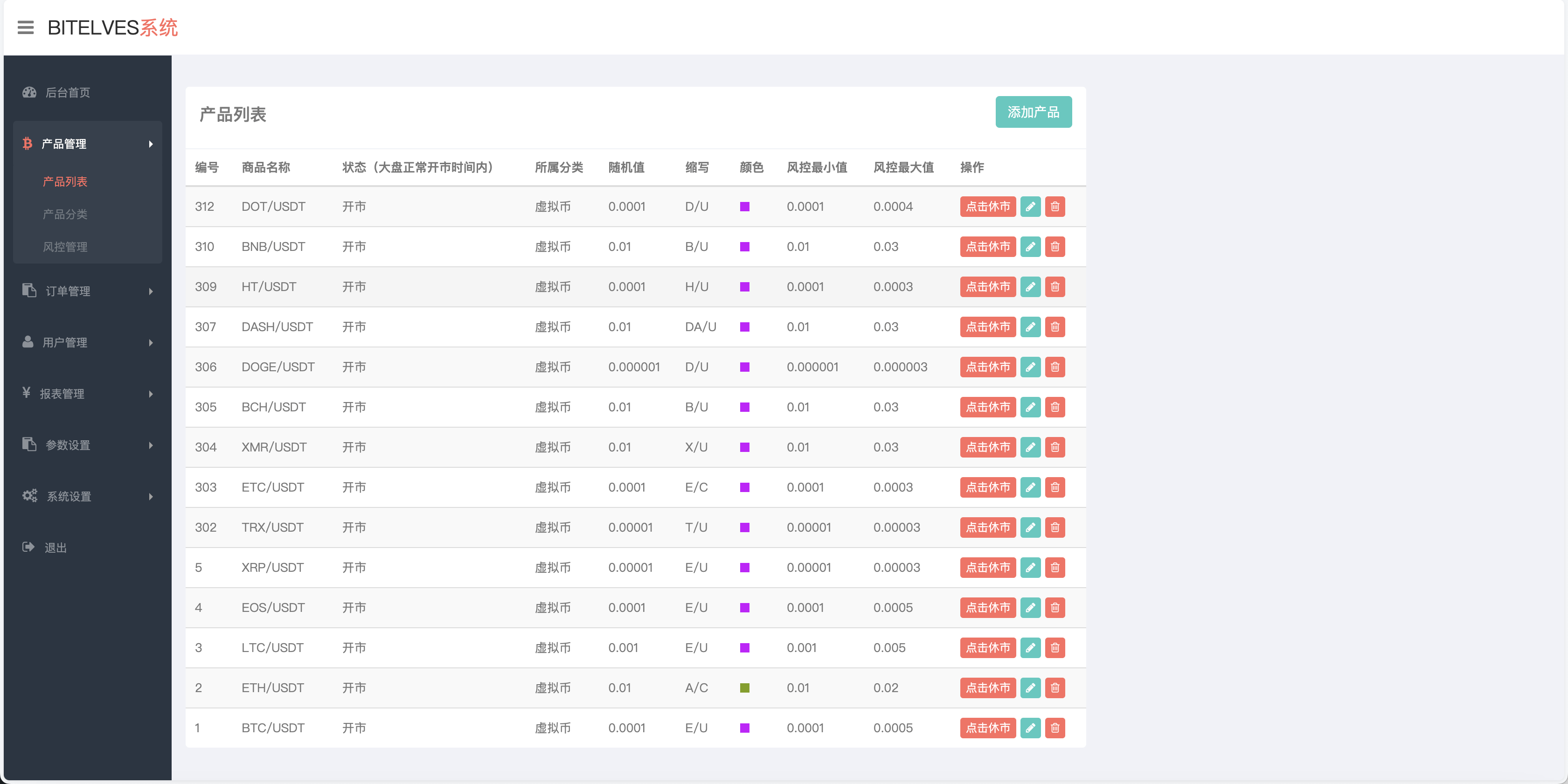 magiczone多语言微盘微交易所源码/外汇微盘系统/秒合约微盘/带质押理财功能+盈亏风控