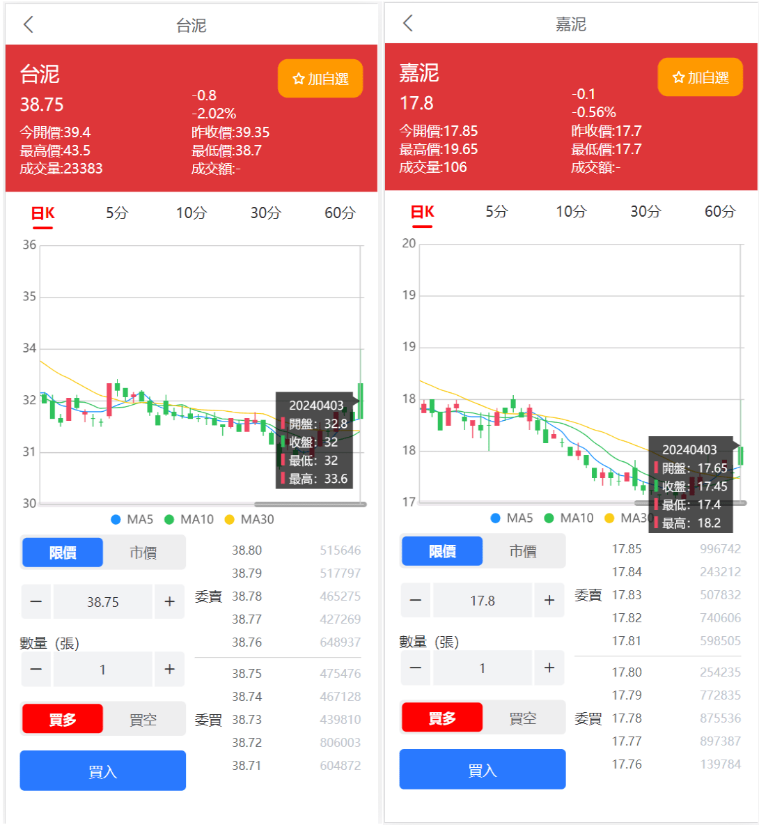 台股平台源码/新股申购/折扣申购/计划任务/前端uniapp源码