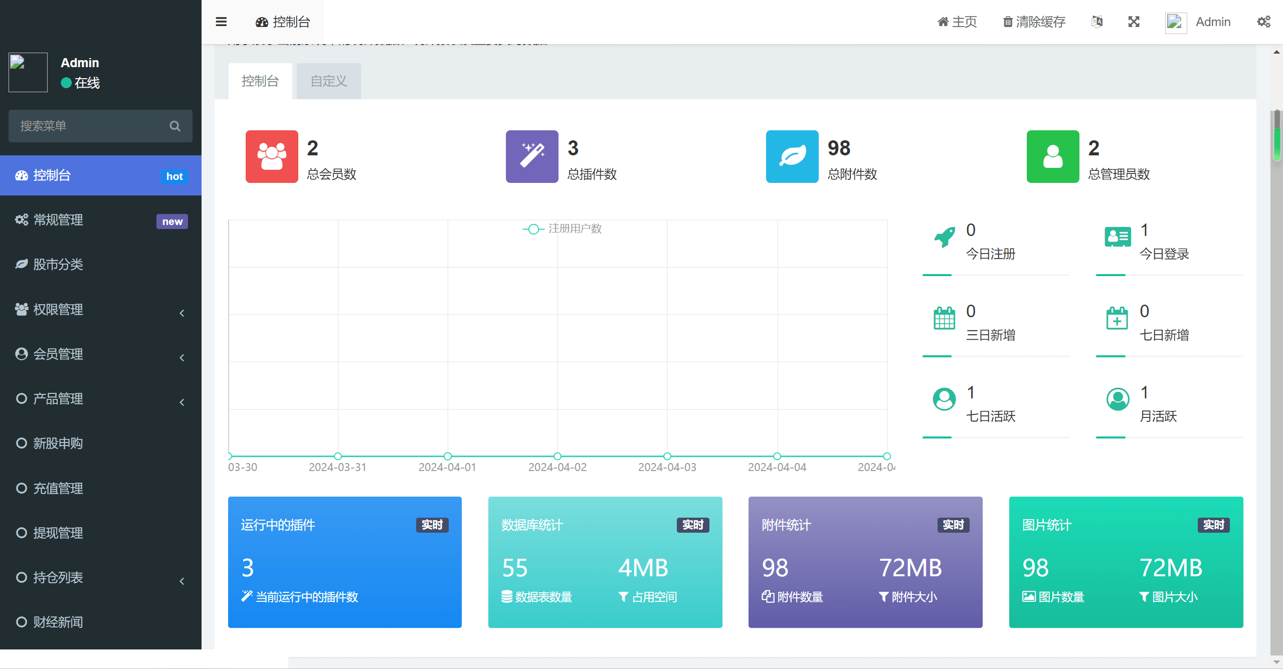 台股平台源码/新股申购/折扣申购/计划任务/前端uniapp源码