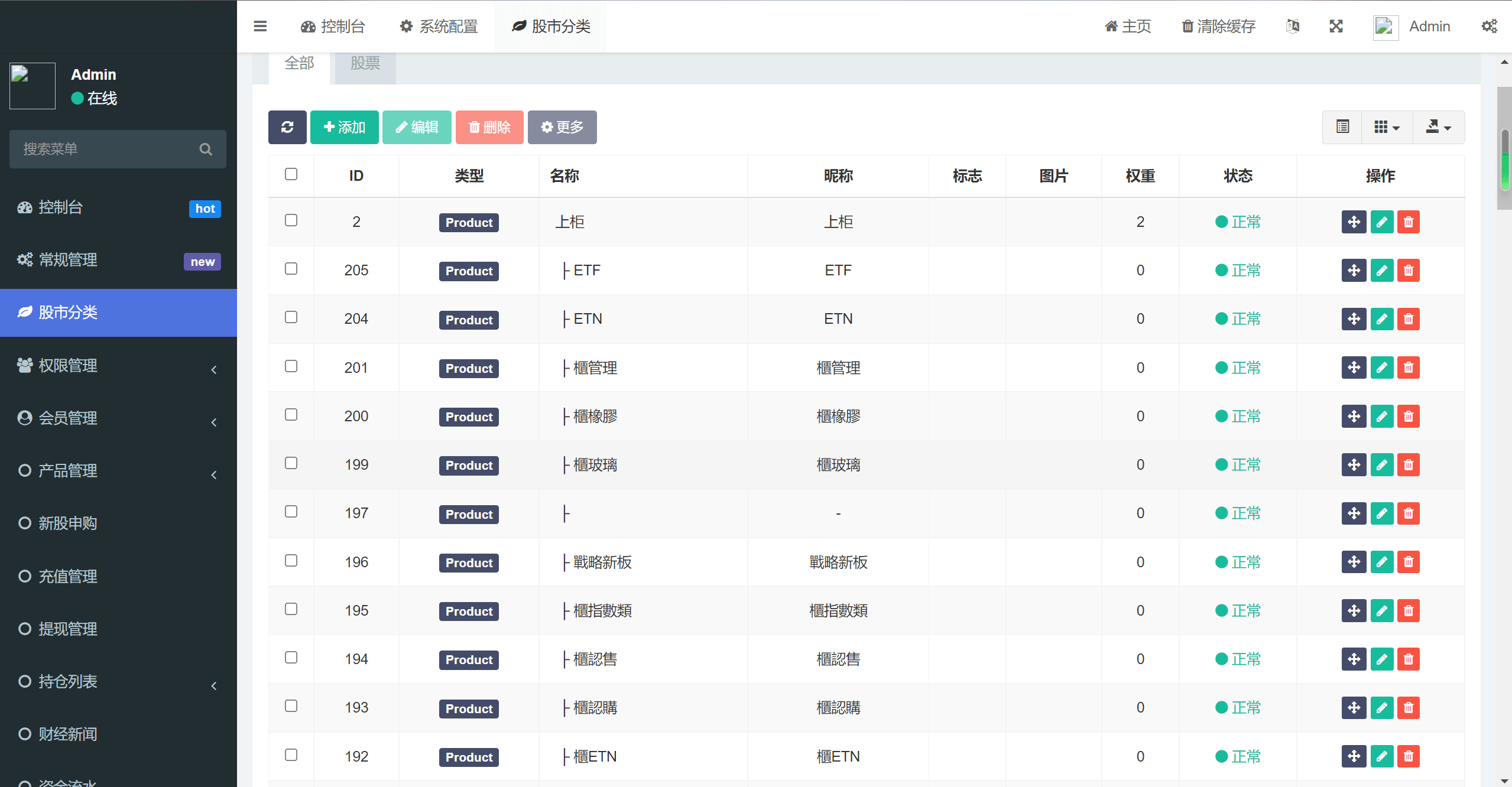 台股平台源码/新股申购/折扣申购/计划任务/前端uniapp源码