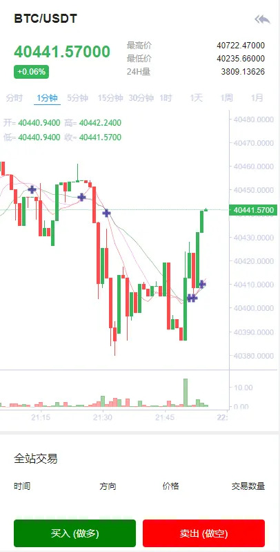 全新二开交易所/后台预生成K线/质押生息/IEO认购/币币合约交易