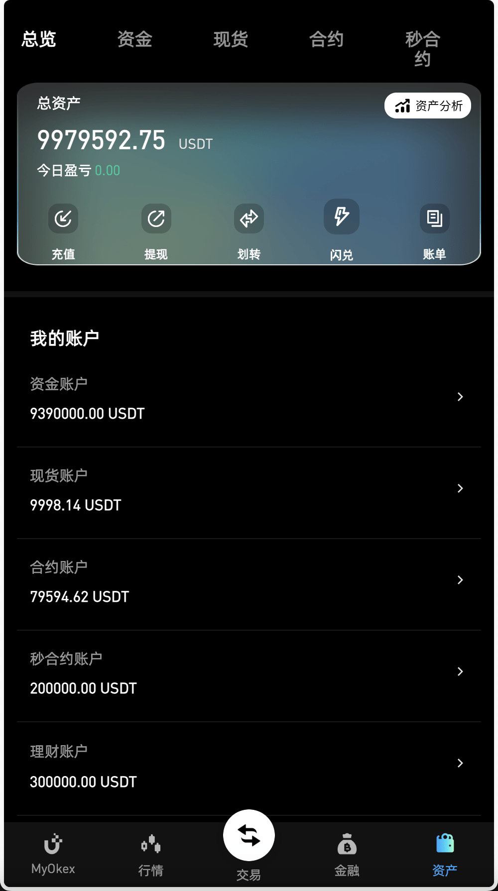 最新多语言MyOkex海外交易所源码/币币交易+秒合约+永续合约+闪兑+k线插针+C2C交易+挖矿锁仓+币币申购/前端uniapp纯源码+后端php