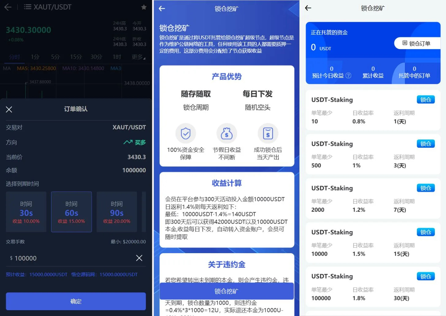 Phemex多语言交易所源码/期权交易+合约交易+新币申购+锁仓挖矿+平台币发行+K线行情控制