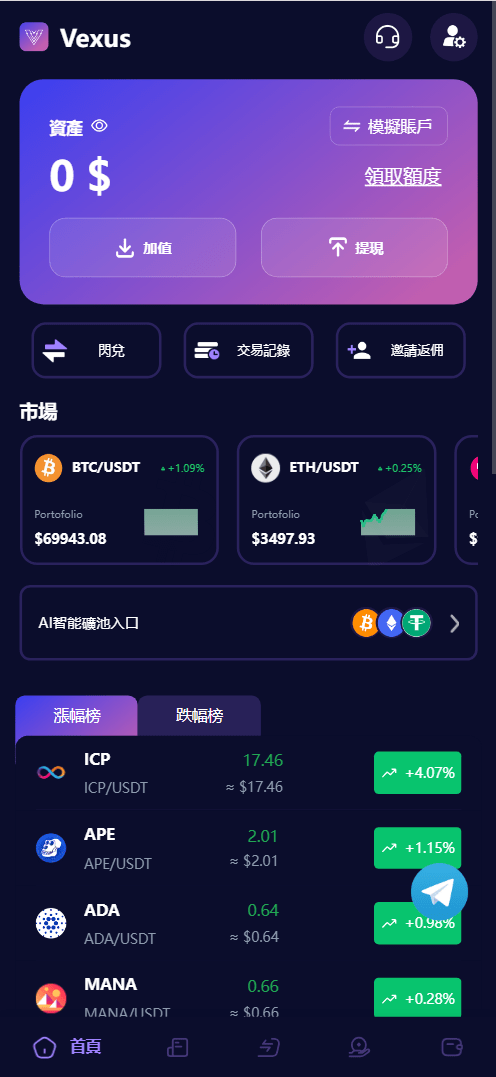 Vexus多语言虚拟货币交易所/模拟账户+现货交易+永续合约+交割合约+基金理财+锁仓挖矿+质押贷款+闪兑