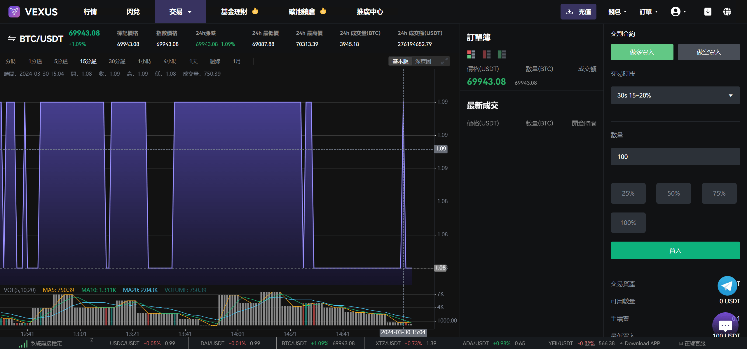 Vexus多语言虚拟货币交易所/模拟账户+现货交易+永续合约+交割合约+基金理财+锁仓挖矿+质押贷款+闪兑