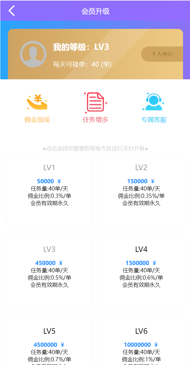 亚马逊4语言抢单刷单源码/订单自动匹配系统/海外抢单刷单源码
