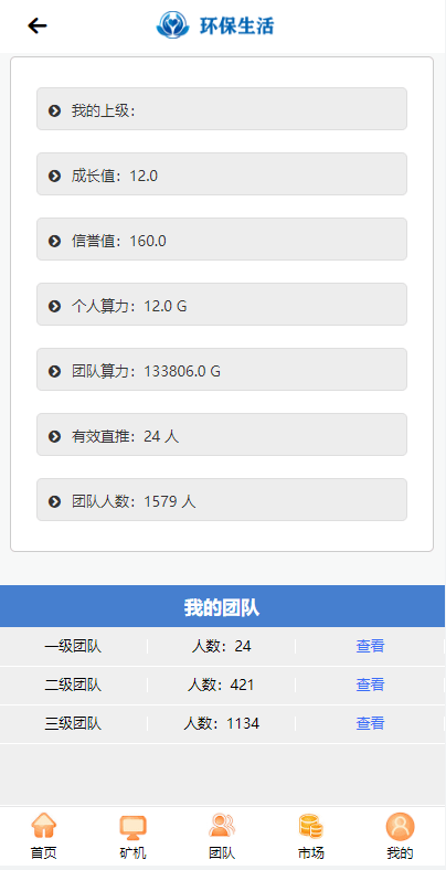 GRT矿机虚拟币投资理财系统/区块链源码/云矿机算力